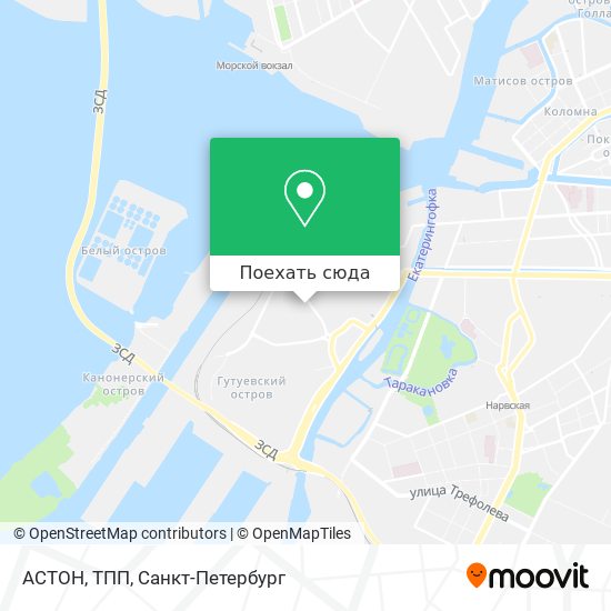 Карта АСТОН, ТПП