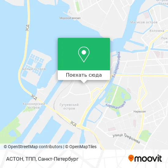 Карта АСТОН, ТПП