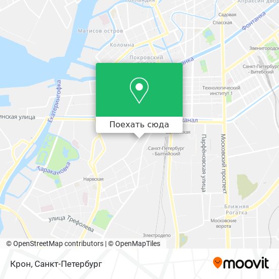 Карта Крон