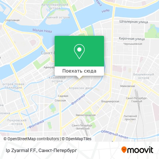 Карта Ip Zyarmal F.F.