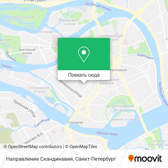 Карта Направление Скандинавия