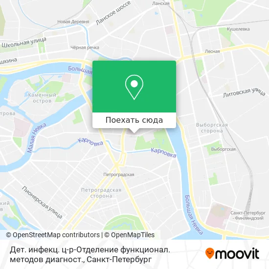 Карта Дет. инфекц. ц-р-Отделение функционал. методов диагност.