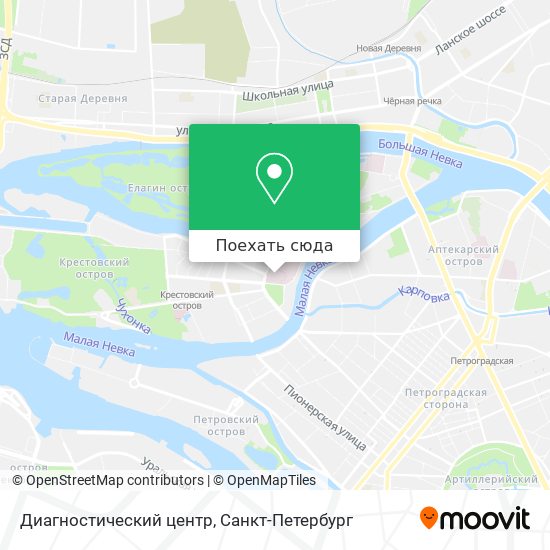 Карта Диагностический центр