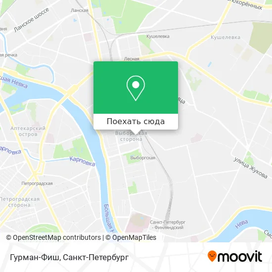 Карта Гурман-Фиш