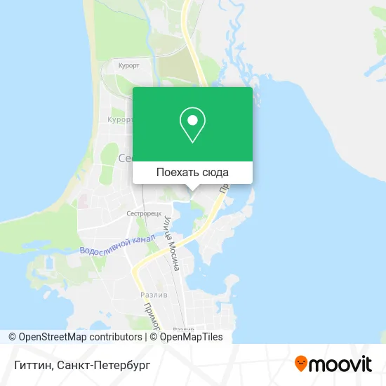 Карта Гиттин