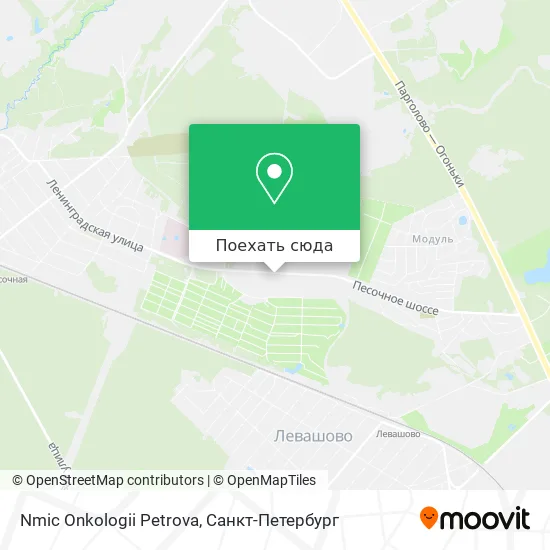 Карта Nmic Onkologii Petrova