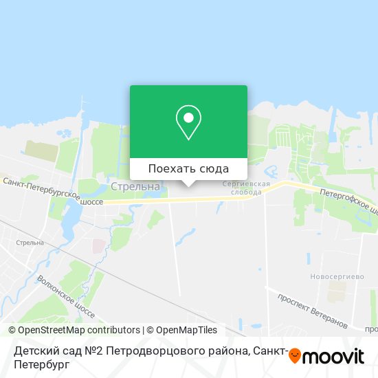 Карта петродворцового района санкт петербурга