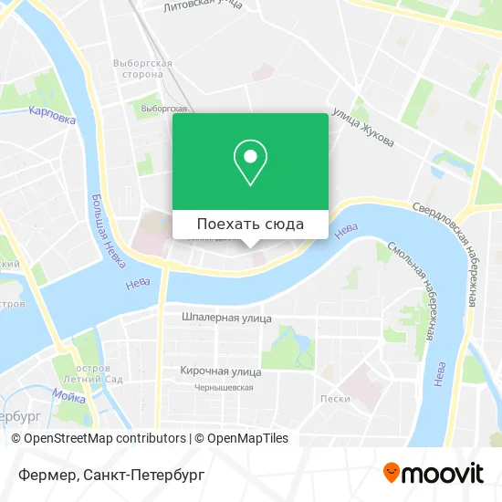 Карта Фермер