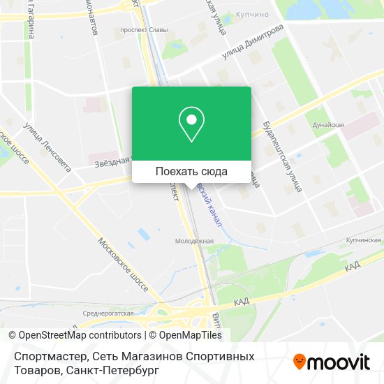 Карта Спортмастер, Сеть Магазинов Спортивных Товаров
