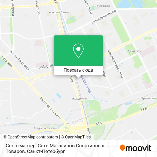 Карта Спортмастер, Сеть Магазинов Спортивных Товаров