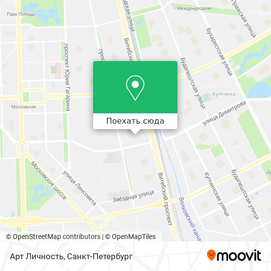Карта Арт Личность