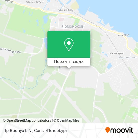 Карта Ip Bodnya L.N.