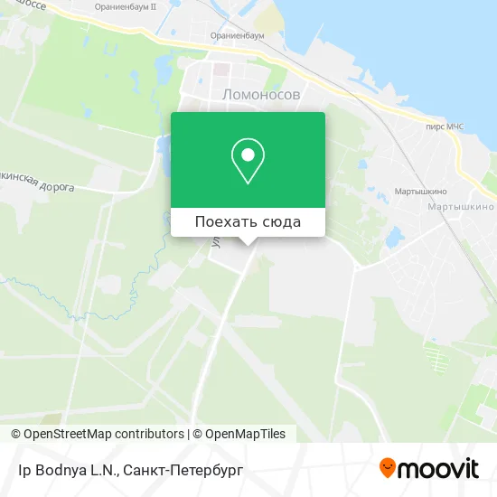 Карта Ip Bodnya L.N.