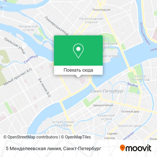 Карта 5 Менделеевская линия