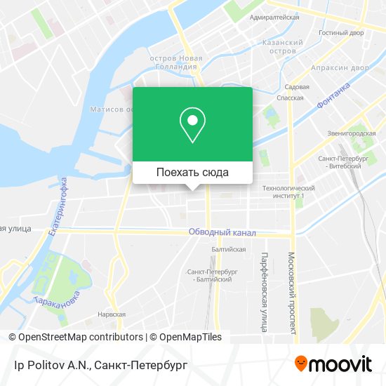 Карта Ip Politov A.N.