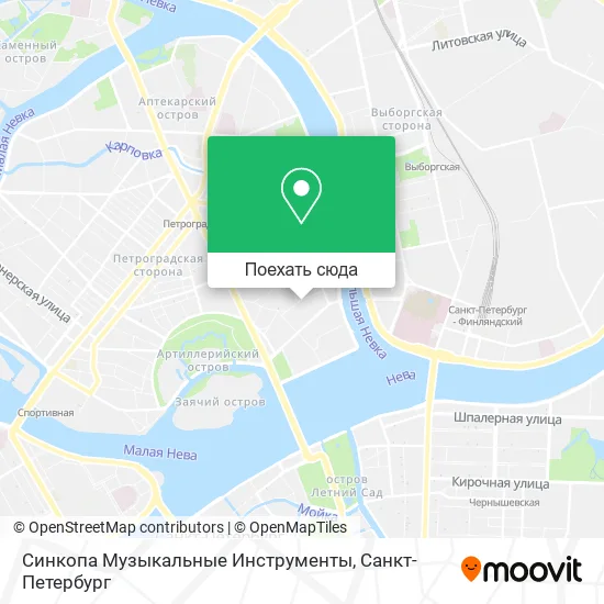 Карта Синкопа Музыкальные Инструменты
