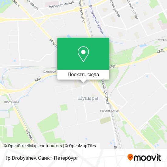 Карта Ip Drobyshev