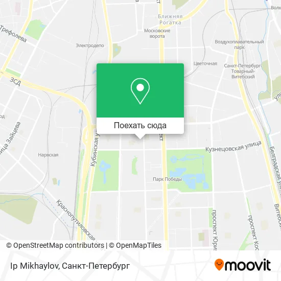 Карта Ip Mikhaylov