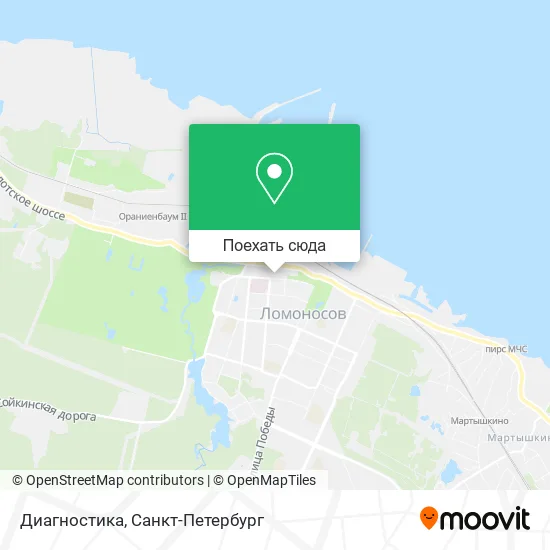 Карта Диагностика