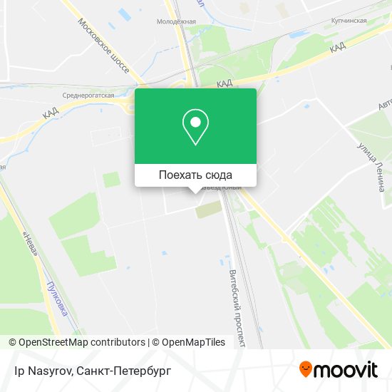 Карта Ip Nasyrov
