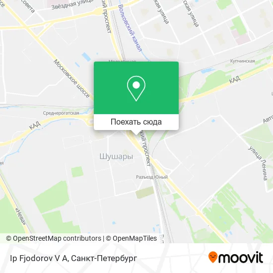 Карта Ip Fjodorov V A