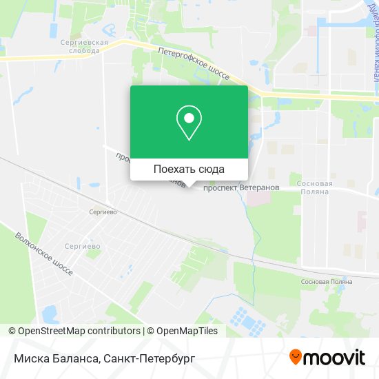 Карта Миска Баланса