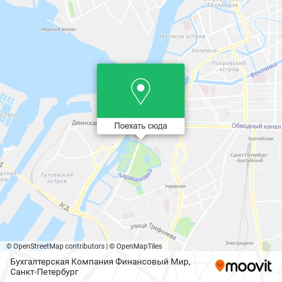 Карта Бухгалтерская Компания Финансовый Мир