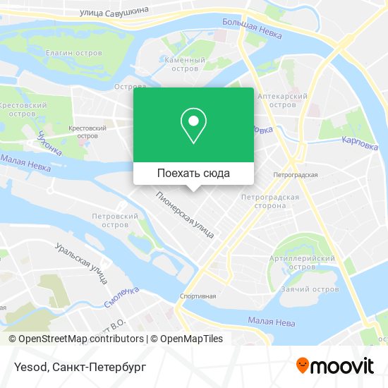 Карта Yesod