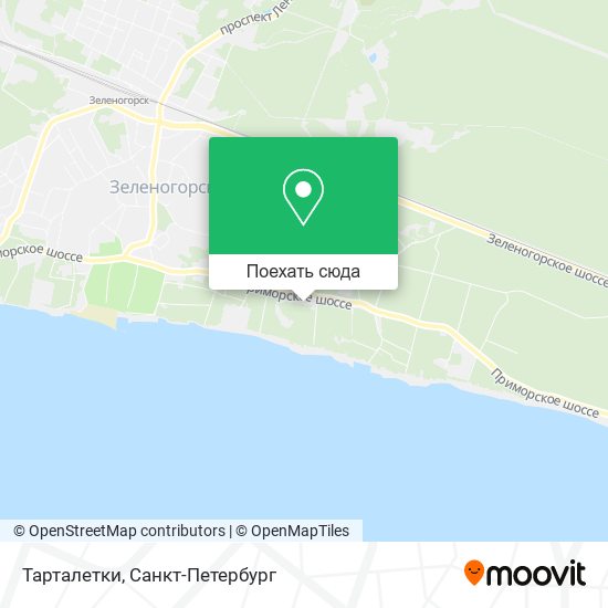 Карта Тарталетки