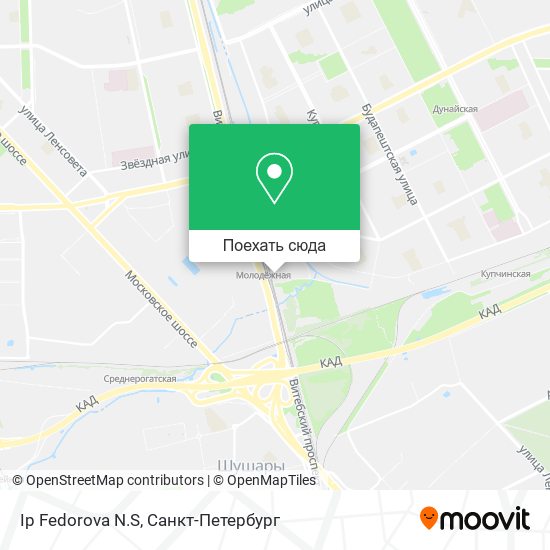 Карта Ip Fedorova N.S