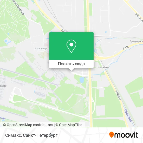 Карта Симакс