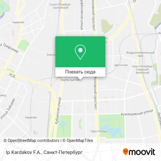 Карта Ip Kardakov F.A.