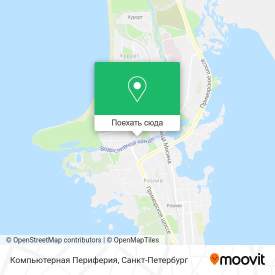 Карта Компьютерная Периферия