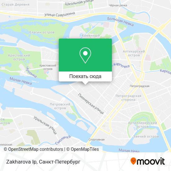 Карта Zakharova Ip