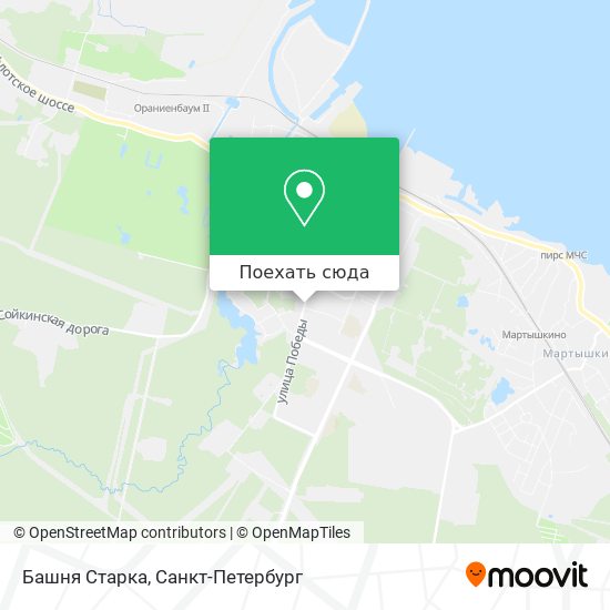 Карта Башня Старка