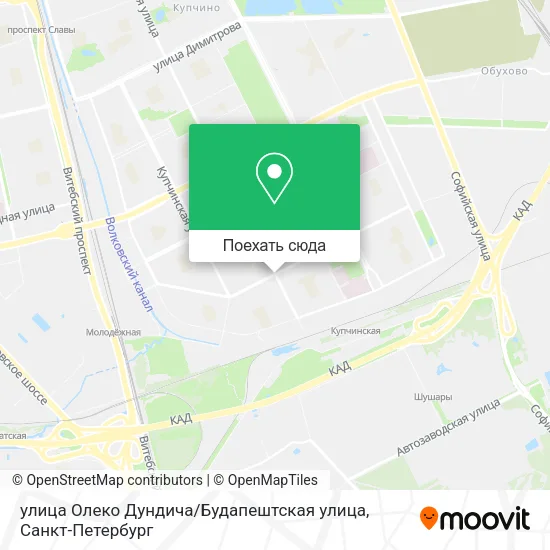 Карта улица Олеко Дундича / Будапештская улица