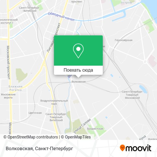 Карта Волковская