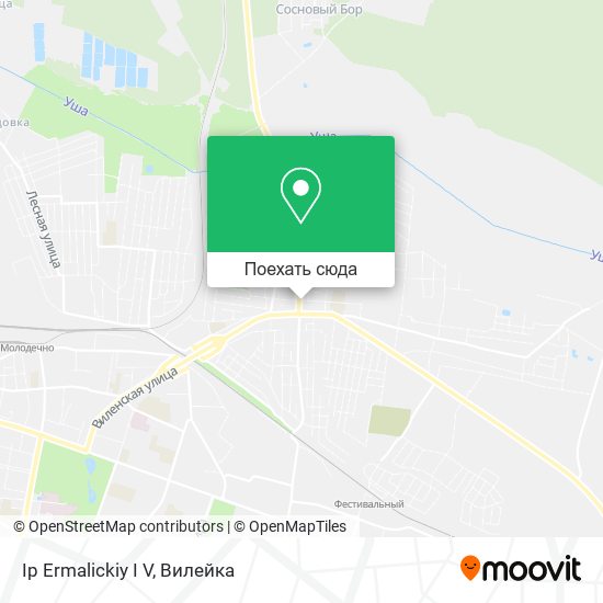 Карта Ip Ermalickiy I V