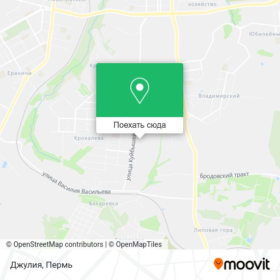 Карта Джулия