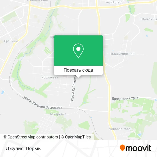 Карта Джулия