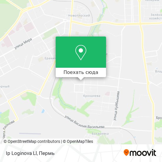 Карта Ip Loginova Ll