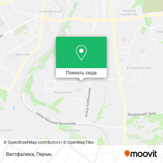 Карта Вестфалика