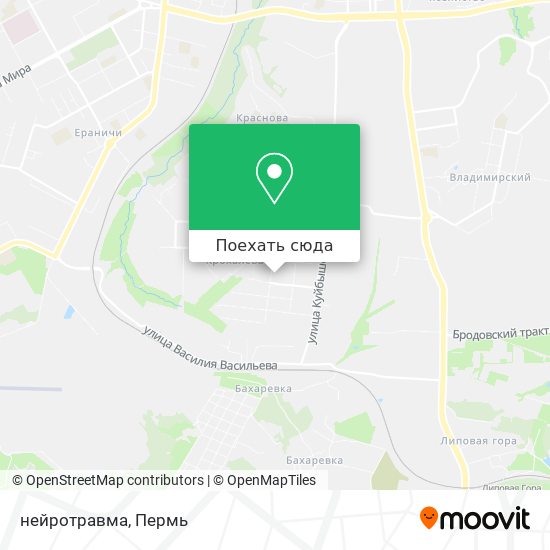 Карта нейротравма