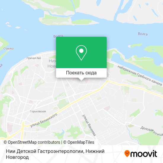 Карта Нии Детской Гастроэнтерологии