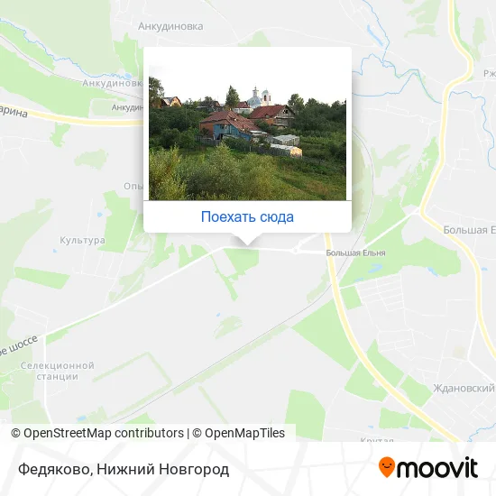 Карта Федяково