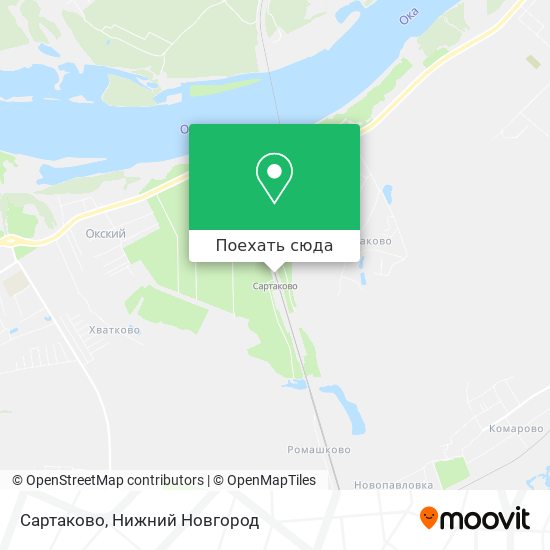 Карта Сартаково