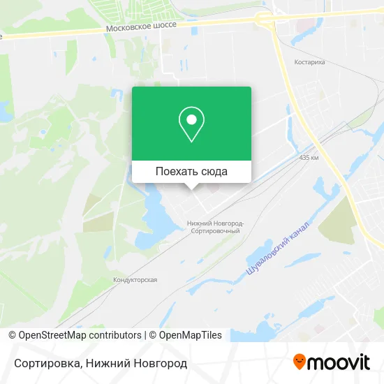 Карта Сортировка