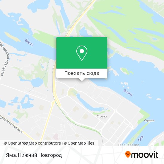 Карта Яма