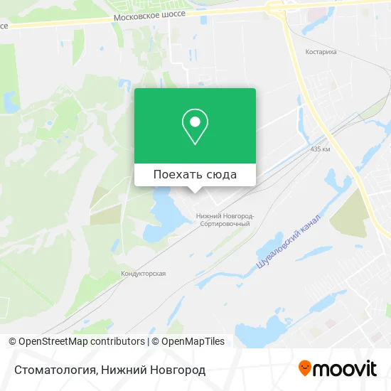 Карта Стоматология