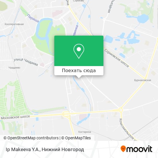 Карта Ip Makeeva Y.A.